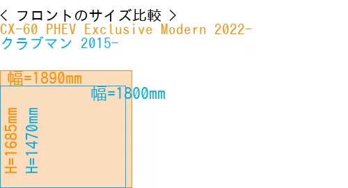 #CX-60 PHEV Exclusive Modern 2022- + クラブマン 2015-